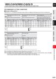 1067 iMX-C4HV/iMX-C4HV-S Corner radius head, 4 flute, Irregular helix (With/Without coolant hole) RECOMMENDED CUTTING CONDITIONS Shoulder milling (L/D Каталог MITSUBISHI 2020 Режущий инструмент для станков по металлу Фрезы концевые монолитные из твердого сплава и сборные со сменными режущими пластинами Резцы Сверла Стр. K035
