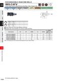 1076 EXCHANGEABLE HEAD END MILLS iMX-C4FV Corner radius head for high efficiency machining, 4 flute, Irregular helix Carton Sled, Alloj Steel, Cast Ir Каталог MITSUBISHI 2020 Режущий инструмент для станков по металлу Фрезы концевые монолитные из твердого сплава и сборные со сменными режущими пластинами Резцы Сверла Стр. K044