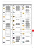1109 Cutter Type Shape NSE300 SE300 NSE400 SE400 Order Number TEEN1603PEFR1 TEEN1603PEER1 TEEN1603PETR1 TEEN1603PESR1 TECN1603PEFR1W TECN1603PEER1W TE Каталог MITSUBISHI 2020 Режущий инструмент для станков по металлу Фрезы концевые монолитные из твердого сплава и сборные со сменными режущими пластинами Резцы Сверла Стр. L019