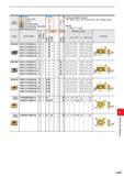 1139 L049 ROTATING TOOL INSERTS Каталог MITSUBISHI 2020 Режущий инструмент для станков по металлу Фрезы концевые монолитные из твердого сплава и сборные со сменными режущими пластинами Резцы Сверла Стр. L049