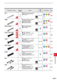 1169 Product Name Shape APMX (mm) Features Cutter Dia (mm) Work Material Page SUF J 1 5 I 5 2 Highly accurate comer radius tolerance allows for high p Каталог MITSUBISHI 2020 Режущий инструмент для станков по металлу Фрезы концевые монолитные из твердого сплава и сборные со сменными режущими пластинами Резцы Сверла Стр. M013