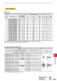 1195 ( Metric Standard ) KAPR :50' GAMP:-6° GAMF:-7” DCON = mm size Dimensions (mm) DC (mm) Order Number Stock Coolant Hole Number of Teeth LF DCX DCO Каталог MITSUBISHI 2020 Режущий инструмент для станков по металлу Фрезы концевые монолитные из твердого сплава и сборные со сменными режущими пластинами Резцы Сверла Стр. M039