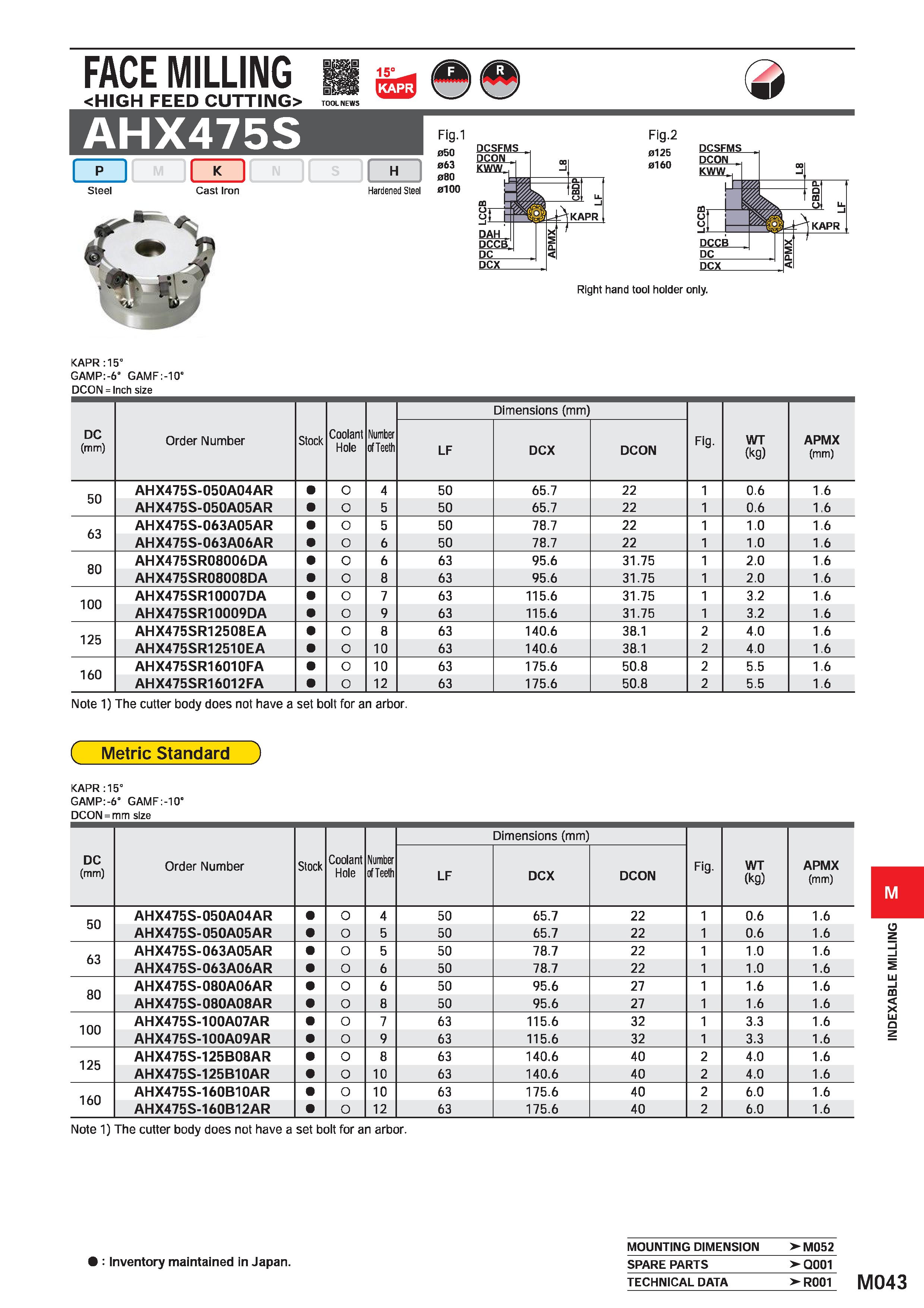 1199 FACE MILLING HIGH FEED CUTTING> TOOL NEWS Fig 1 Q Fig 2 0125 0160 Right hand tool holder only KAPR :15” GAMP:-6” GAMF:-10” DCON = Inch size DC (m Каталог MITSUBISHI 2020 Режущий инструмент для станков по металлу Фрезы концевые монолитные из твердого сплава и сборные со сменными режущими пластинами Резцы Сверла Стр. M043