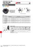 1218 INDEXABLE MILLING M062 INDEXABLE MILLING FACE MILLING HEAVY CUTTING> SE515 I p I M mt Steel Stainless Steel Cast Iron 75 >20°positive insert (Hig Каталог MITSUBISHI 2020 Режущий инструмент для станков по металлу Фрезы концевые монолитные из твердого сплава и сборные со сменными режущими пластинами Резцы Сверла Стр. M062