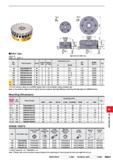 1223 GAMP: +5° GAMF: 0 DC (mm) Order Number Stock Coolant Hole Number of Teeth Dimensions (mm) WT (kg) RPMX (min-i) Fig LF DCON 80 FMAXR08010C O 10 45 Каталог MITSUBISHI 2020 Режущий инструмент для станков по металлу Фрезы концевые монолитные из твердого сплава и сборные со сменными режущими пластинами Резцы Сверла Стр. M067