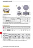 1224 INDEXABLE MILLING INDEXABLE MILLING ( Metric Standard ) Fig i 080 The cutter bore diameter DCON is indicated in millimetres I Arbor Type KAPR: 90 Каталог MITSUBISHI 2020 Режущий инструмент для станков по металлу Фрезы концевые монолитные из твердого сплава и сборные со сменными режущими пластинами Резцы Сверла Стр. M068