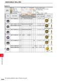 1240 INDEXABLE MILLING INDEXABLE MILLING INSERTS Work Material M K N S H Steel Stainless Steel Cast Iron Non-ferrous Metal Heat-resistant Alloy, Titan Каталог MITSUBISHI 2020 Режущий инструмент для станков по металлу Фрезы концевые монолитные из твердого сплава и сборные со сменными режущими пластинами Резцы Сверла Стр. M084