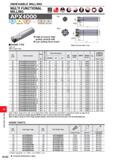 1258 INDEXABLE MILLING MULTI FUNCTIONAL MILLING APX4000 I p I M ZD C 06 TOOL NEW5 H Steel Stainless Steel Cast Iron Heat Resistant Alloy Hardened Stee Каталог MITSUBISHI 2020 Режущий инструмент для станков по металлу Фрезы концевые монолитные из твердого сплава и сборные со сменными режущими пластинами Резцы Сверла Стр. M102