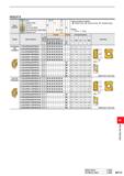 1269 INSERTS Work Material P Steel C C G C X C G C C Cutting Conditions (Guide): : Stable Cutting C : Gene Honing : E : Round F : Sharp M Stainless St Каталог MITSUBISHI 2020 Режущий инструмент для станков по металлу Фрезы концевые монолитные из твердого сплава и сборные со сменными режущими пластинами Резцы Сверла Стр. M113