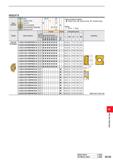 1281 INSERTS Work Material M Steel Stainless Steel Cast Iron Non-ferrous Metal Heal-resistant Alloy, Titanium Alloy Hardened Steel G Cutting Condition Каталог MITSUBISHI 2020 Режущий инструмент для станков по металлу Фрезы концевые монолитные из твердого сплава и сборные со сменными режущими пластинами Резцы Сверла Стр. M125