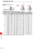 1296 INDEXABLE MILLING INDEXABLE MILLING I RAMPING/HELICAL CUTTING I RAMPING HELICAL CUTTING RAMPING/HELICAL CUTTING (Aluminium Alloy) Hole diameter ( Каталог MITSUBISHI 2020 Режущий инструмент для станков по металлу Фрезы концевые монолитные из твердого сплава и сборные со сменными режущими пластинами Резцы Сверла Стр. M140