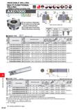 1298 INDEXABLE MILLING INDEXABLE MILLING MULTI FUNCTIONAL MILLING ALUMINIUM ALLOY TO DIFFICULT-TO-CUT MATERIAL CUTTING) AXD7000 Biissaa EiLfSw TOOLNEW Каталог MITSUBISHI 2020 Режущий инструмент для станков по металлу Фрезы концевые монолитные из твердого сплава и сборные со сменными режущими пластинами Резцы Сверла Стр. M142