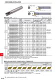 1308 INDEXABLE MILLING INDEXABLE MILLING Fig l Straight Shank ISHANKTYPE KAPR :90 nsert Radius Shank Type Order Number Stock 5 L> 1 O o5 Dimensions(mm Каталог MITSUBISHI 2020 Режущий инструмент для станков по металлу Фрезы концевые монолитные из твердого сплава и сборные со сменными режущими пластинами Резцы Сверла Стр. M152