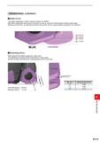 1335 OPERATIONAL GUIDANCE Depth of Cut The straight cutting edge is 2 0mm at maximum depth of cut (APMX) When plane cutting steels and cast irons, the Каталог MITSUBISHI 2020 Режущий инструмент для станков по металлу Фрезы концевые монолитные из твердого сплава и сборные со сменными режущими пластинами Резцы Сверла Стр. M179