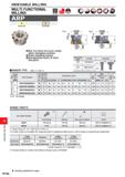 1342 INDEXABLE MILLING MULTI FUNCTIONAL MILLING ARP M Stainless Steel ( Heat Resistant Alloy EliSSE TOOL NEWS J Run out does not occur easily when cha Каталог MITSUBISHI 2020 Режущий инструмент для станков по металлу Фрезы концевые монолитные из твердого сплава и сборные со сменными режущими пластинами Резцы Сверла Стр. M186