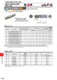 1358 INDEXABLE MILLING INDEXABLE MILLING DEEP SHOULDER MILLING APX3000 I p I M N Steel Stainless Steel Cast Iron Non-ferrous Metal Heat Resistant Allo Каталог MITSUBISHI 2020 Режущий инструмент для станков по металлу Фрезы концевые монолитные из твердого сплава и сборные со сменными режущими пластинами Резцы Сверла Стр. M202