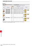 1378 INDEXABLE MILLING INDEXABLE MILLING INSERTS Work Material Heat-resistant Alloy, Titanium Alloy Cutting Conditions (Guide): : Stable Cutting C: Ge Каталог MITSUBISHI 2020 Режущий инструмент для станков по металлу Фрезы концевые монолитные из твердого сплава и сборные со сменными режущими пластинами Резцы Сверла Стр. M222