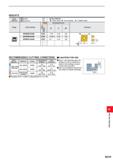 1405 INSERTS Work Material Steel Cast Iron Cutting Conditions : : Stable Cutting C : General Cutting K: Unstable Cutting Shape Order Number Carbide Di Каталог MITSUBISHI 2020 Режущий инструмент для станков по металлу Фрезы концевые монолитные из твердого сплава и сборные со сменными режущими пластинами Резцы Сверла Стр. M249
