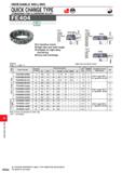 1422 INDEXABLE MILLING INDEXABLE MILLING QUICK CHANGE TYPE FIIMISHING FOR ALUMINIUM ALLOY> FE404 M I Non-ferrous Metal Fig l Qtype (Small Diameter) 01 Каталог MITSUBISHI 2020 Режущий инструмент для станков по металлу Фрезы концевые монолитные из твердого сплава и сборные со сменными режущими пластинами Резцы Сверла Стр. M266