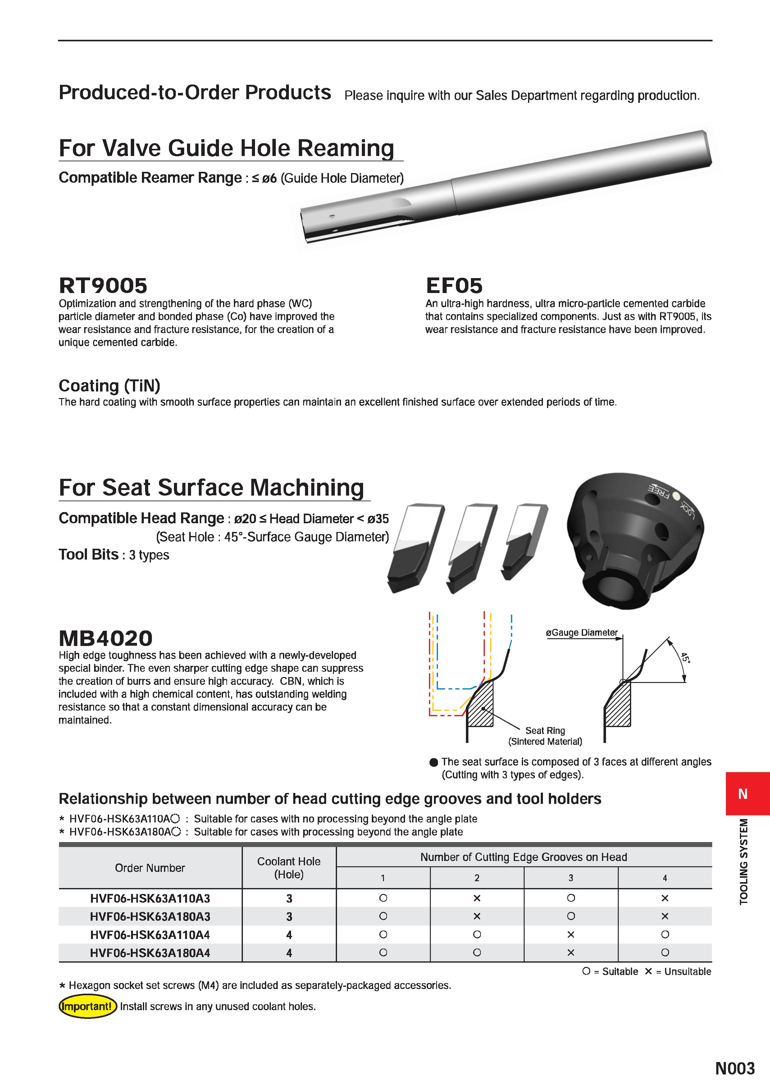 1431 Produced-to-Order Products Please inquire with our Sales Department regarding production For Valve Guide Hole Reaming Compatible Reamer Range: 2 Каталог MITSUBISHI 2020 Режущий инструмент для станков по металлу Фрезы концевые монолитные из твердого сплава и сборные со сменными режущими пластинами Резцы Сверла Стр. N003