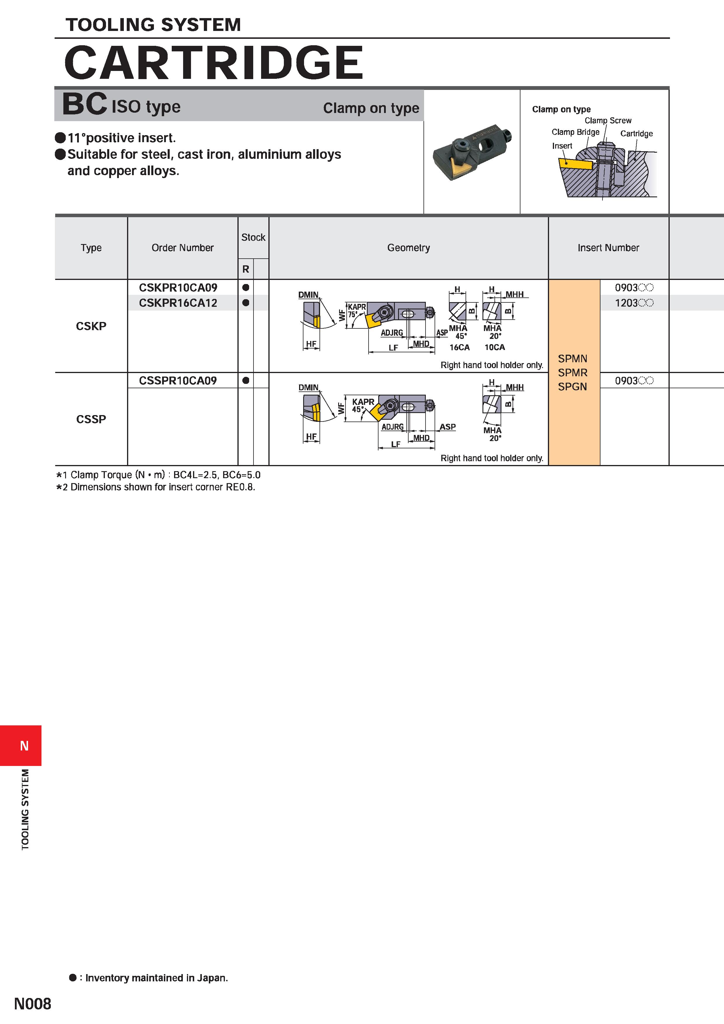 1436 TOOLING SYSTEM TOOLING SYSTEM CARTRIDGE BC ISO type Clamp on type 11 positive insert Suitable for steel, cast iron, aluminium alloys and copper a Каталог MITSUBISHI 2020 Режущий инструмент для станков по металлу Фрезы концевые монолитные из твердого сплава и сборные со сменными режущими пластинами Резцы Сверла Стр. N008