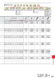 1439 I IDENTIFICATION Clamp Structure S Screw On Insert Shape S Square T Triangle S T F P R 10 CA 11 Cutting Angle F 90’ G 90” (Off Set) K 75 S 45“ T Каталог MITSUBISHI 2020 Режущий инструмент для станков по металлу Фрезы концевые монолитные из твердого сплава и сборные со сменными режущими пластинами Резцы Сверла Стр. N011