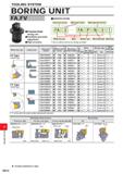 1440 TOOLING SYSTEM TOOLING SYSTEM BORING UNIT FA,FV IDENTIFICATION Set Order Number 2)Unit Order Number Cartridge Order Number > Precision finish bor Каталог MITSUBISHI 2020 Режущий инструмент для станков по металлу Фрезы концевые монолитные из твердого сплава и сборные со сменными режущими пластинами Резцы Сверла Стр. N012