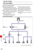 1450 TOOLING SYSTEM TOOLING SYSTEM ABS License KOMET ABS SYSTEM CHARACTERISTIC High rigidity and high coupling strength The taper wedge effects produc Каталог MITSUBISHI 2020 Режущий инструмент для станков по металлу Фрезы концевые монолитные из твердого сплава и сборные со сменными режущими пластинами Резцы Сверла Стр. N022