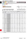 1468 DRILLING CARBIDE DRILLING(SOLID carbide) DLE NEW Solid carbide drills for centering and chamfering Two-step point angles (SIG60”,90°) LEADING DRI Каталог MITSUBISHI 2020 Режущий инструмент для станков по металлу Фрезы концевые монолитные из твердого сплава и сборные со сменными режущими пластинами Резцы Сверла Стр. P012