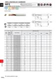 1472 DRILLING DRILLING(SOLID carbide) CARBIDE MFE Sharp cutting edges with long tool life Combination of different radius sizes provides strong SOLID Каталог MITSUBISHI 2020 Режущий инструмент для станков по металлу Фрезы концевые монолитные из твердого сплава и сборные со сменными режущими пластинами Резцы Сверла Стр. P016