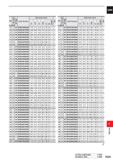 1481 DC (mm) tz Q D O D O (L/D) DP1020 Order Number Dimensions (mm) 0 CL P D l Li O l X i i O Ll l i a DCON 3 3 8 MVS0330X08S060 27 0 41 6 44 5 87 6 8 Каталог MITSUBISHI 2020 Режущий инструмент для станков по металлу Фрезы концевые монолитные из твердого сплава и сборные со сменными режущими пластинами Резцы Сверла Стр. P025