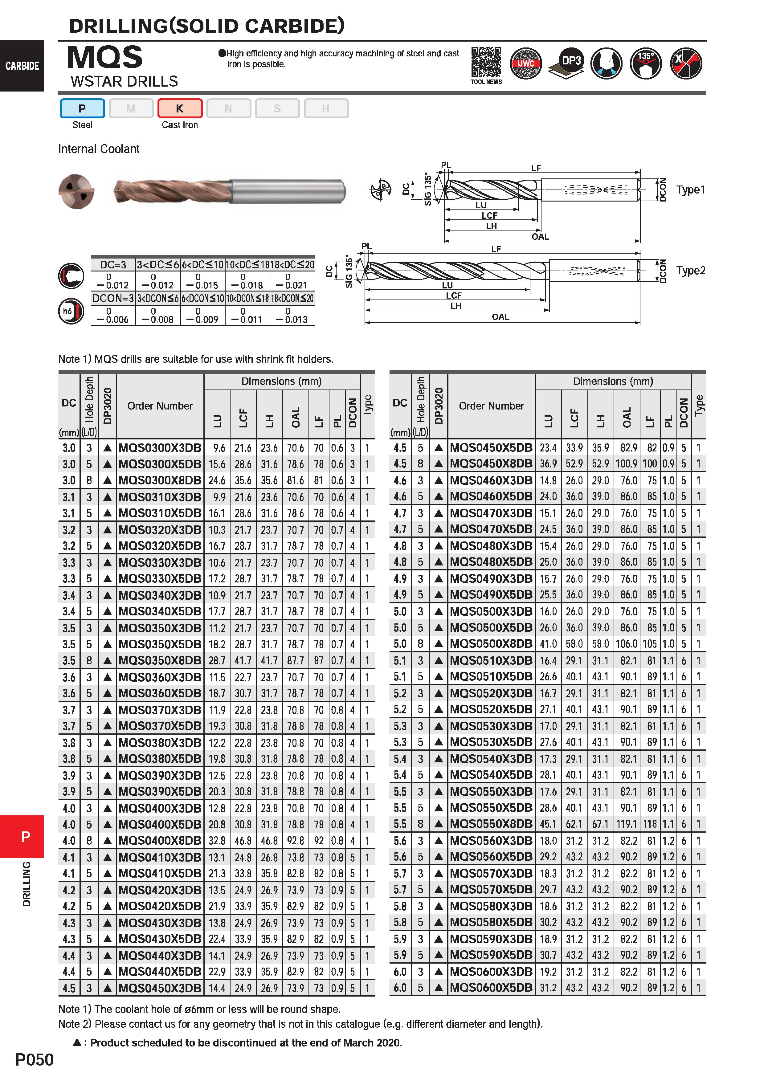 1506 DRILLING DRILLING(SOLID carbide) CARBIDE MQS WSTAR DRILLS High efficiency and high accuracy machining of steel and cast HISSSII iron is possible Каталог MITSUBISHI 2020 Режущий инструмент для станков по металлу Фрезы концевые монолитные из твердого сплава и сборные со сменными режущими пластинами Резцы Сверла Стр. P050