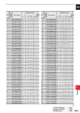 1507 DC (mm) 5 Hole Depth DP3020 Order Number Dimensions (mm) 0 CL P 3 l Li o l X i i O Ll l i CL DCON 6 0 8 MQS0600X8DB 49 2 67 2 67 2 119 2 118 1 2 Каталог MITSUBISHI 2020 Режущий инструмент для станков по металлу Фрезы концевые монолитные из твердого сплава и сборные со сменными режущими пластинами Резцы Сверла Стр. P051