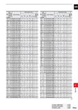 1521 DC (mm) Hole Depth VP15TF Order Number Dimensions (mm) Type D l Li O l X i i O Ll l i 0 DCON 1 70 18 MHS0170L035B 31 0 35 4 37 8 80 4 80 0 4 3 2 Каталог MITSUBISHI 2020 Режущий инструмент для станков по металлу Фрезы концевые монолитные из твердого сплава и сборные со сменными режущими пластинами Резцы Сверла Стр. P065