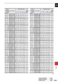 1523 CARBIDE DC (mm) 5 Hole Depth VP15TF Order Number Dimensions (mm) D CL D l LCF X i OAL Ll l i 0 DCON 5 3 9 MHS0530L060B 48 7 60 5 61 0 111 0 110 1 Каталог MITSUBISHI 2020 Режущий инструмент для станков по металлу Фрезы концевые монолитные из твердого сплава и сборные со сменными режущими пластинами Резцы Сверла Стр. P067