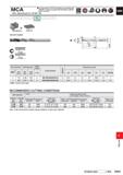 1547 MCA The gap between CFPR and aluminium machining hole diameter is reduced by good chip discharge by special groove structure CNC Machine/For CFRP Каталог MITSUBISHI 2020 Режущий инструмент для станков по металлу Фрезы концевые монолитные из твердого сплава и сборные со сменными режущими пластинами Резцы Сверла Стр. P091