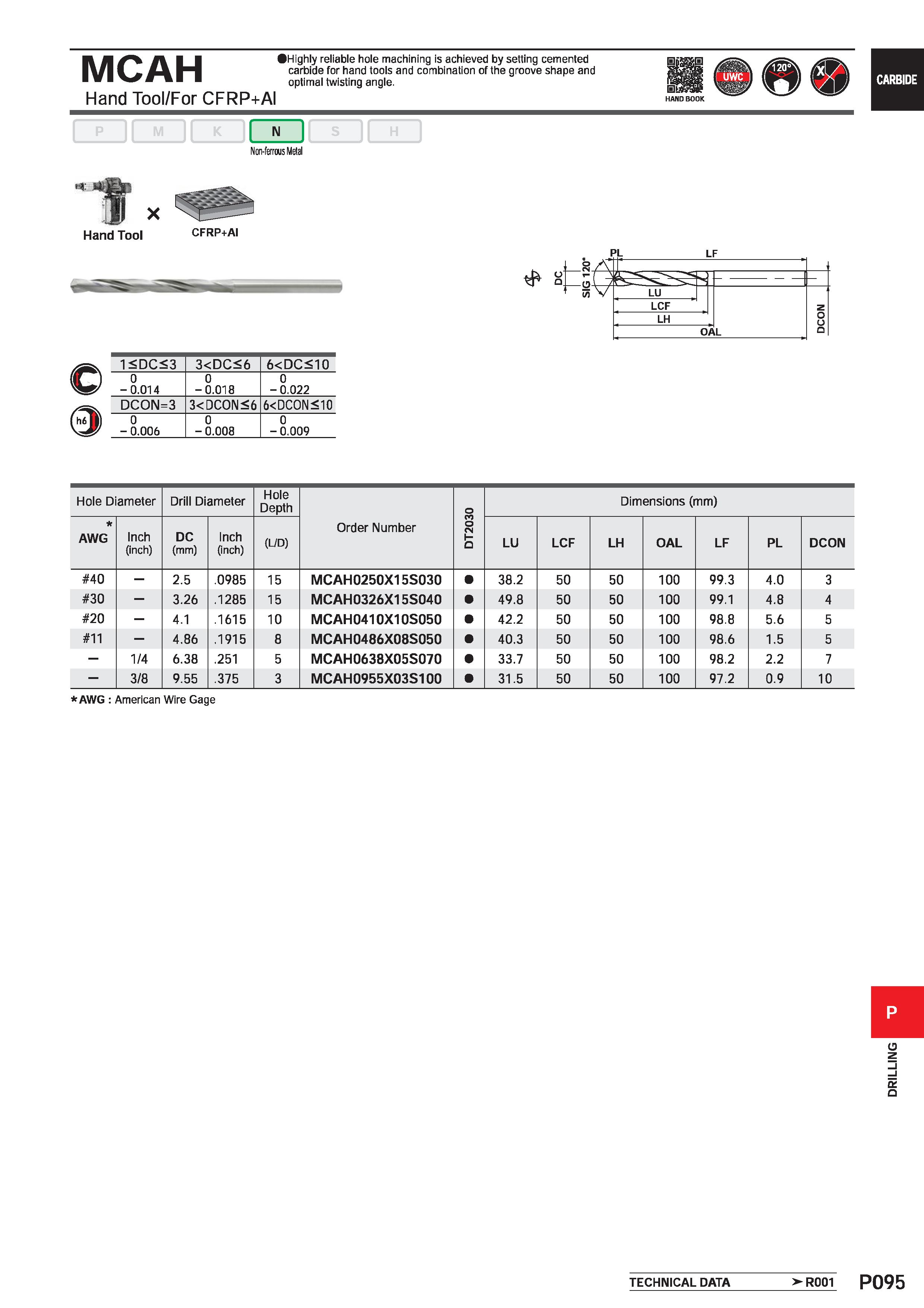 1551 MCAH Hand Tool/For CFRP+AI Highly reliable hole machining is achieved by setting cemented carbide for hand tools and combination of the groove sh Каталог MITSUBISHI 2020 Режущий инструмент для станков по металлу Фрезы концевые монолитные из твердого сплава и сборные со сменными режущими пластинами Резцы Сверла Стр. P095