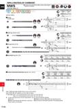 1556 DRILLING DRILLING(SOLID carbide) CARBIDE MWS WSTAR DRILLS 9 For high accuracy and efficient drilling of carbon steels through to EjajfjE difficul Каталог MITSUBISHI 2020 Режущий инструмент для станков по металлу Фрезы концевые монолитные из твердого сплава и сборные со сменными режущими пластинами Резцы Сверла Стр. P100