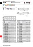 1578 DRILLING(SOLID carbide) MZE A wide groove width provides good chip discharge K I I N I 5 I I Steel Stainless Steel Cast Iron Non-ferrous Metal He Каталог MITSUBISHI 2020 Режущий инструмент для станков по металлу Фрезы концевые монолитные из твердого сплава и сборные со сменными режущими пластинами Резцы Сверла Стр. P122