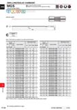 1586 DRILLING CARBIDE P130 DRILLING(SOLID carbide) MGS SOLID GUN DRILL Micro deep hole drilling is possible Excellent run-out accuracy ensures high pr Каталог MITSUBISHI 2020 Режущий инструмент для станков по металлу Фрезы концевые монолитные из твердого сплава и сборные со сменными режущими пластинами Резцы Сверла Стр. P130