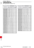 1616 DRILLING VIOLET DRILLS hss VAPDSSUS Short, High precision, For stainless steel Order Number Dimensions (mm) a u o Z75 DC LCF OAL LF PL DCON VAPDS Каталог MITSUBISHI 2020 Режущий инструмент для станков по металлу Фрезы концевые монолитные из твердого сплава и сборные со сменными режущими пластинами Резцы Сверла Стр. P160