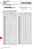 1626 HSS a o P170 VIOLET DRILLS ESS 00 oudiyru bndiiK dc<o 7 dc o 7 dc<2 dc 2 I p l M JLZJ Steel Stainless Steel Cast Iron Non-ferrous Metal o £ °io L Каталог MITSUBISHI 2020 Режущий инструмент для станков по металлу Фрезы концевые монолитные из твердого сплава и сборные со сменными режущими пластинами Резцы Сверла Стр. P170