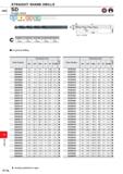 1632 HSS a o P176 STRAIGHT SHANK DRILLS SD Straight shank I p I M K I N S H Steel Stainless Steel Cast Iron Non-ferrous Metal LU = LCF-2DC 0 2<DC<1 1< Каталог MITSUBISHI 2020 Режущий инструмент для станков по металлу Фрезы концевые монолитные из твердого сплава и сборные со сменными режущими пластинами Резцы Сверла Стр. P176