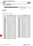 1634 HSS a o P178 STRAIGHT SHANK DRILLS SD Straight shank, 1/100mm I p I M JLXJ Steel Stainless Steel Cast Iron Non-ferrous Metal LU = LCF-2DC 0 25<DC Каталог MITSUBISHI 2020 Режущий инструмент для станков по металлу Фрезы концевые монолитные из твердого сплава и сборные со сменными режущими пластинами Резцы Сверла Стр. P178
