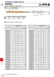 1640 HSS a o P184 STRAIGHT SHANK DRILLS GWSS TiN, For deep hole, Convolute flute I p M I K I I S I I Steel Stainless Steel Cast Iron Non-ferrous Metal Каталог MITSUBISHI 2020 Режущий инструмент для станков по металлу Фрезы концевые монолитные из твердого сплава и сборные со сменными режущими пластинами Резцы Сверла Стр. P184