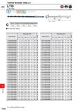 1656 HSS a o P200 TAPER SHANK DRILLS LTD Extra long DC>6 p 1 1 K 1 N S 1 1 Steel Cast Iron Non-ferrous Metal PL LF LU LCF OAL CZC LU = LCF-2DC DC=6 6< Каталог MITSUBISHI 2020 Режущий инструмент для станков по металлу Фрезы концевые монолитные из твердого сплава и сборные со сменными режущими пластинами Резцы Сверла Стр. P200