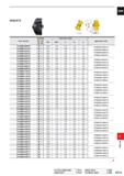 1669 CARBIDE INSERTS Order Number Coated Dimensions (mm) Applicable Holder VP15TF VP10H CDI INSL LF PL S STAWN1000TH 10 0 5 6 3 8 1 8 4 6 STAWSS1000S1 Каталог MITSUBISHI 2020 Режущий инструмент для станков по металлу Фрезы концевые монолитные из твердого сплава и сборные со сменными режущими пластинами Резцы Сверла Стр. P213