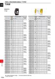 1680 DRILLINGOlMDEXABLE type) TAW INSERTS H Type Order Number Coated Dimensions (mm) Applicable Holder Ll I Ln K > HOLdA CDI INSL LF PL S TAWNH1850T 1 Каталог MITSUBISHI 2020 Режущий инструмент для станков по металлу Фрезы концевые монолитные из твердого сплава и сборные со сменными режущими пластинами Резцы Сверла Стр. P224