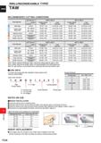 1684 DRILLING DRILLINGClNDEXABLE TYPE) CARBIDE TAW RECOMMENDED CUTTING CONDITIONS Work Material Drill Diameter 18 5- - 21 4 21 5- - 24 4 Conditions Ha Каталог MITSUBISHI 2020 Режущий инструмент для станков по металлу Фрезы концевые монолитные из твердого сплава и сборные со сменными режущими пластинами Резцы Сверла Стр. P228