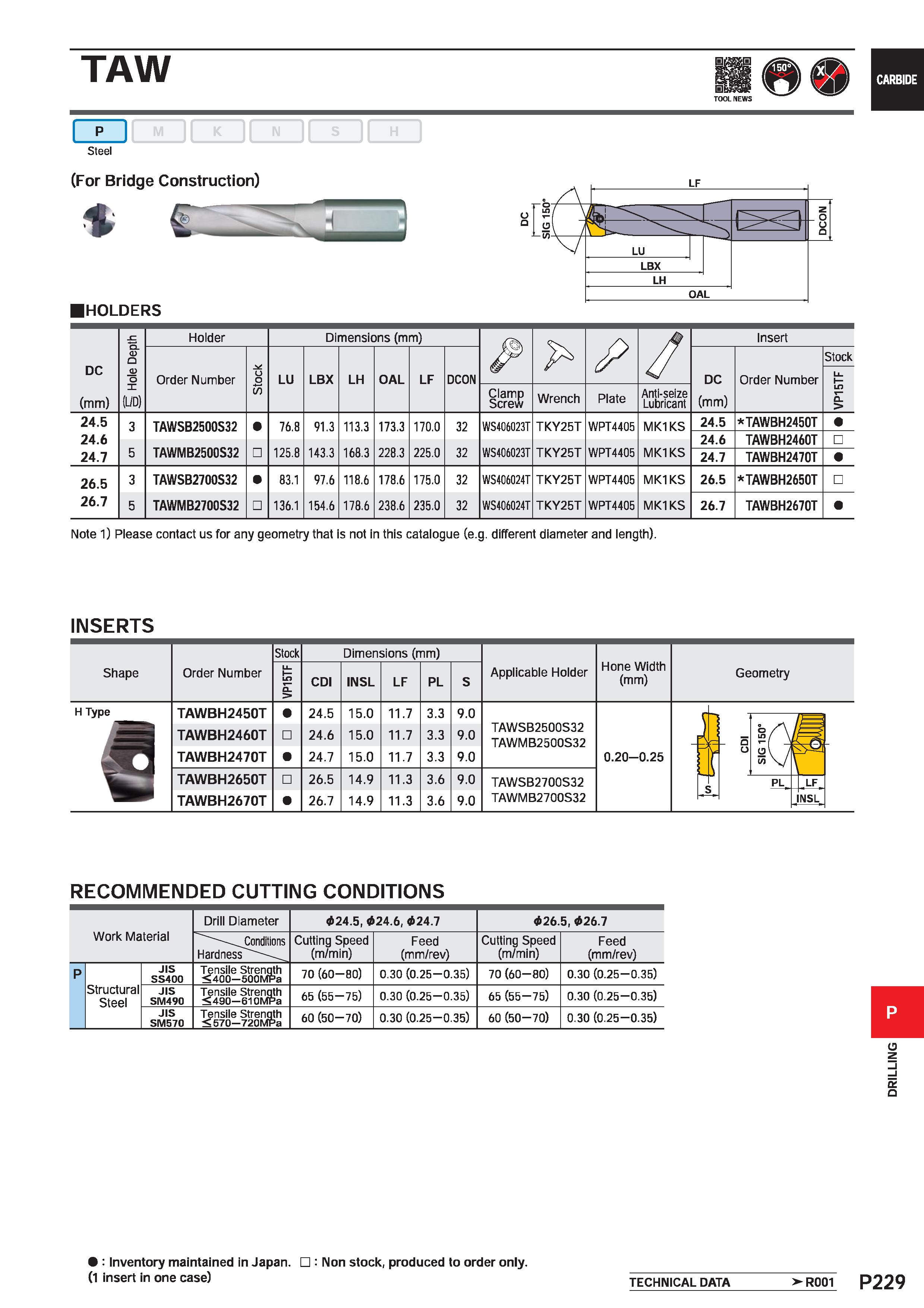 1685 TAW p Steel (For Bridge Construction) c IHOLDERS DC (mm) -1= Q D O CD O (L/D) Holder Dimensions (mm) Insert Order Number Stock LU LBX LH OAL LF D Каталог MITSUBISHI 2020 Режущий инструмент для станков по металлу Фрезы концевые монолитные из твердого сплава и сборные со сменными режущими пластинами Резцы Сверла Стр. P229